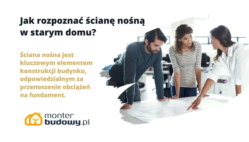 Trzy osoby analizują plany, dyskutując, jak rozpoznać ścianę nośną w starym domu. Kluczowy element konstrukcji przenosi obciążenia na fundament.